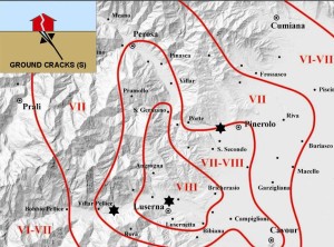 La dispersione del terremoto del 1808, e relative fratture nel terreno: se ne può persino notare una ad Abbadia Alpina.